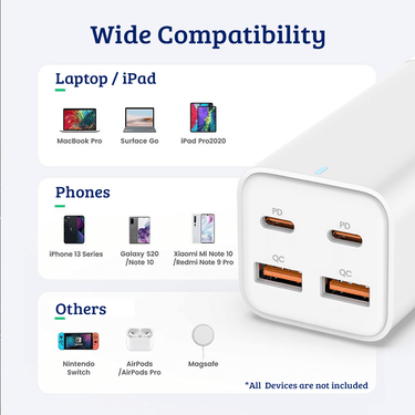 100W 4-Port Charger Power Strip with 2 USB-A and 2 USB-C Ports - White